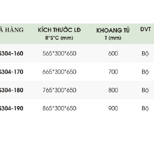 Giá chén bát cố đinh tại Huế