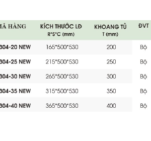 Kệ dao thớt tại Huế